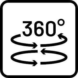 Krążenie gorącego powietrza 360°